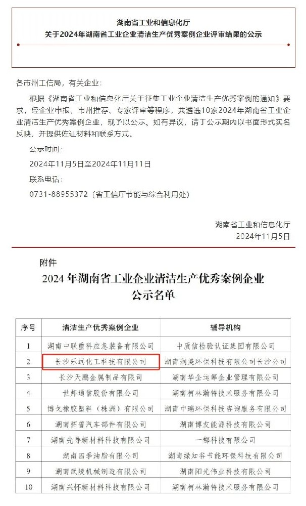 乐远化工荣获2024年湖南省工业企业清洁生产优秀案例企业